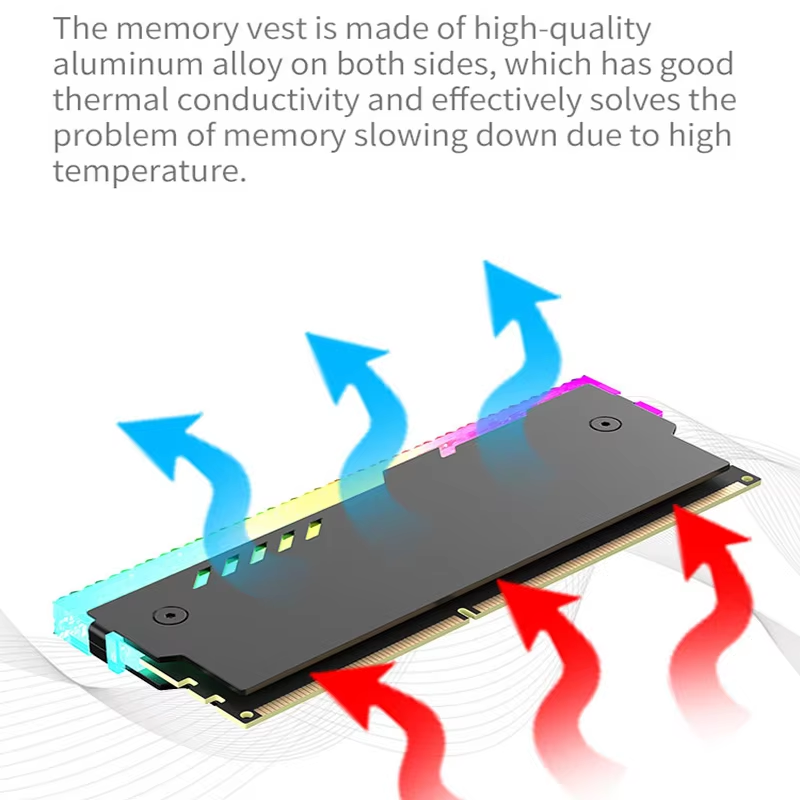 PC Memory Heatsink RM-1 RAM Co - огляд і ціна Ddr3 Ram