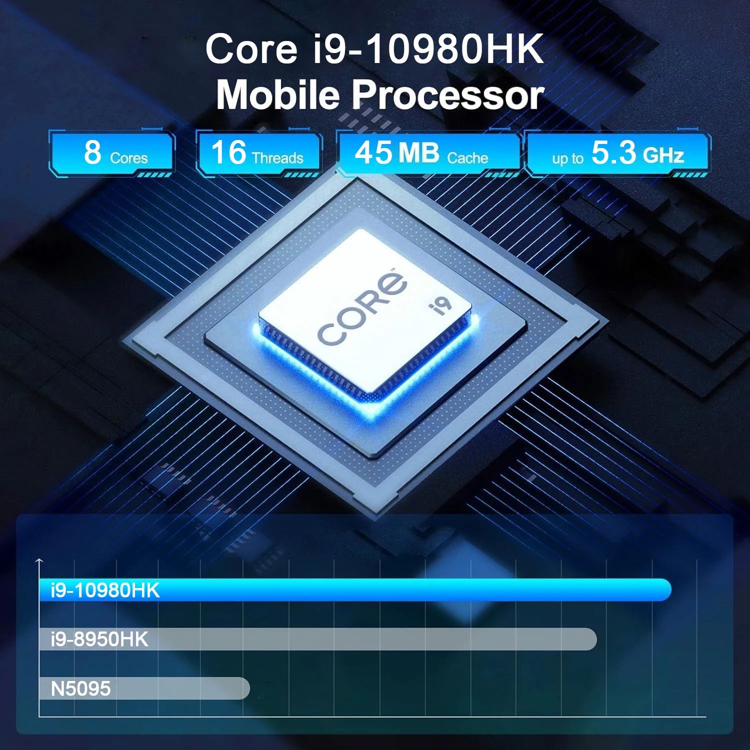 2026 Mini PC Intel Core i9 109 - огляд і ціна Ddr4 Desktop Ram