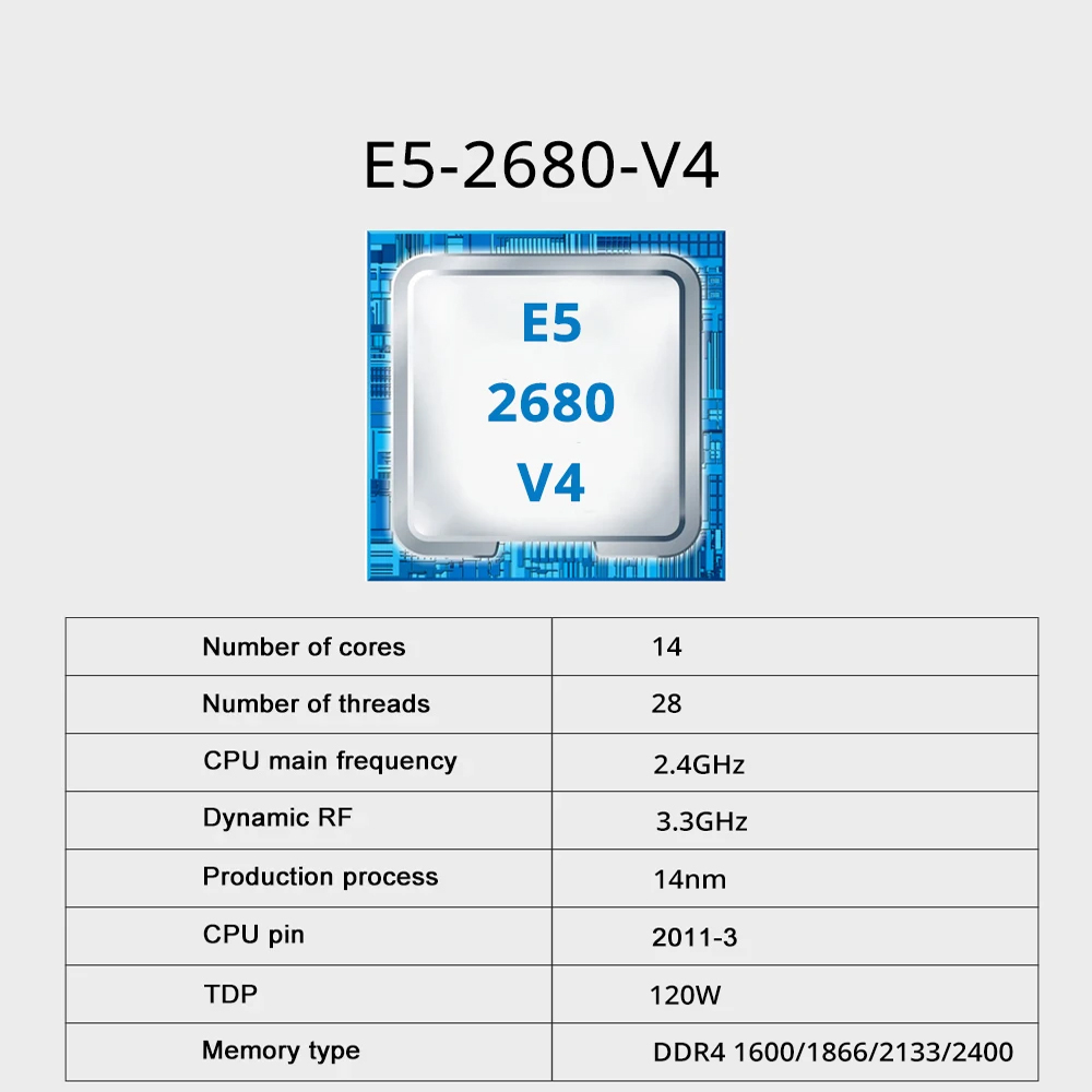 SOYO X99 TPM2.0 Motherboard Se - огляд і ціна Ddr4 Ram