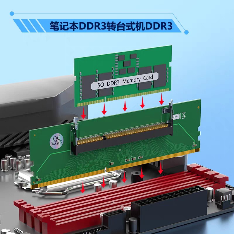 DDR3 DDR4 DDR5 SO‑DIMM to UDIM - огляд і ціна Ddr3 Ram