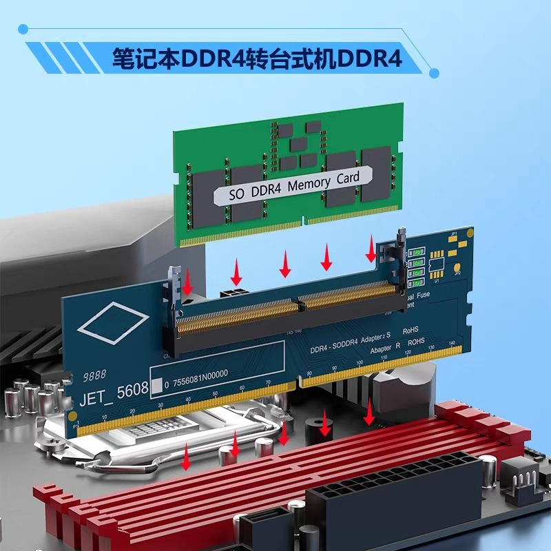 DDR3 DDR4 DDR5 SO‑DIMM to UDIM - огляд і ціна Ddr3 Ram